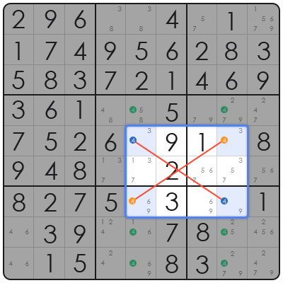 globe sudoku